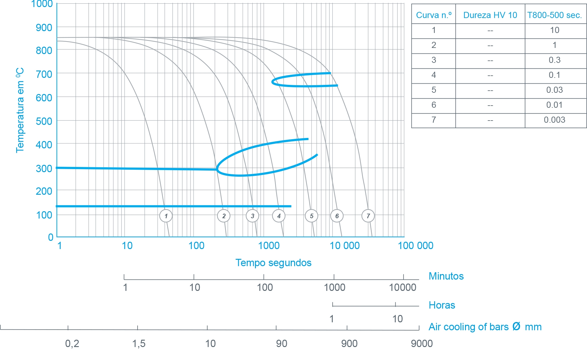 tratamento1