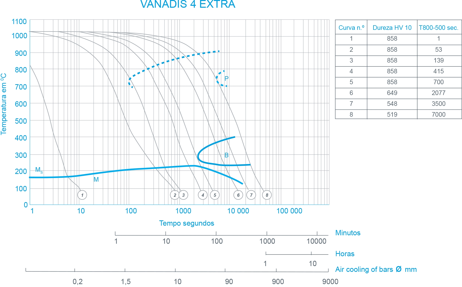 tratamento1