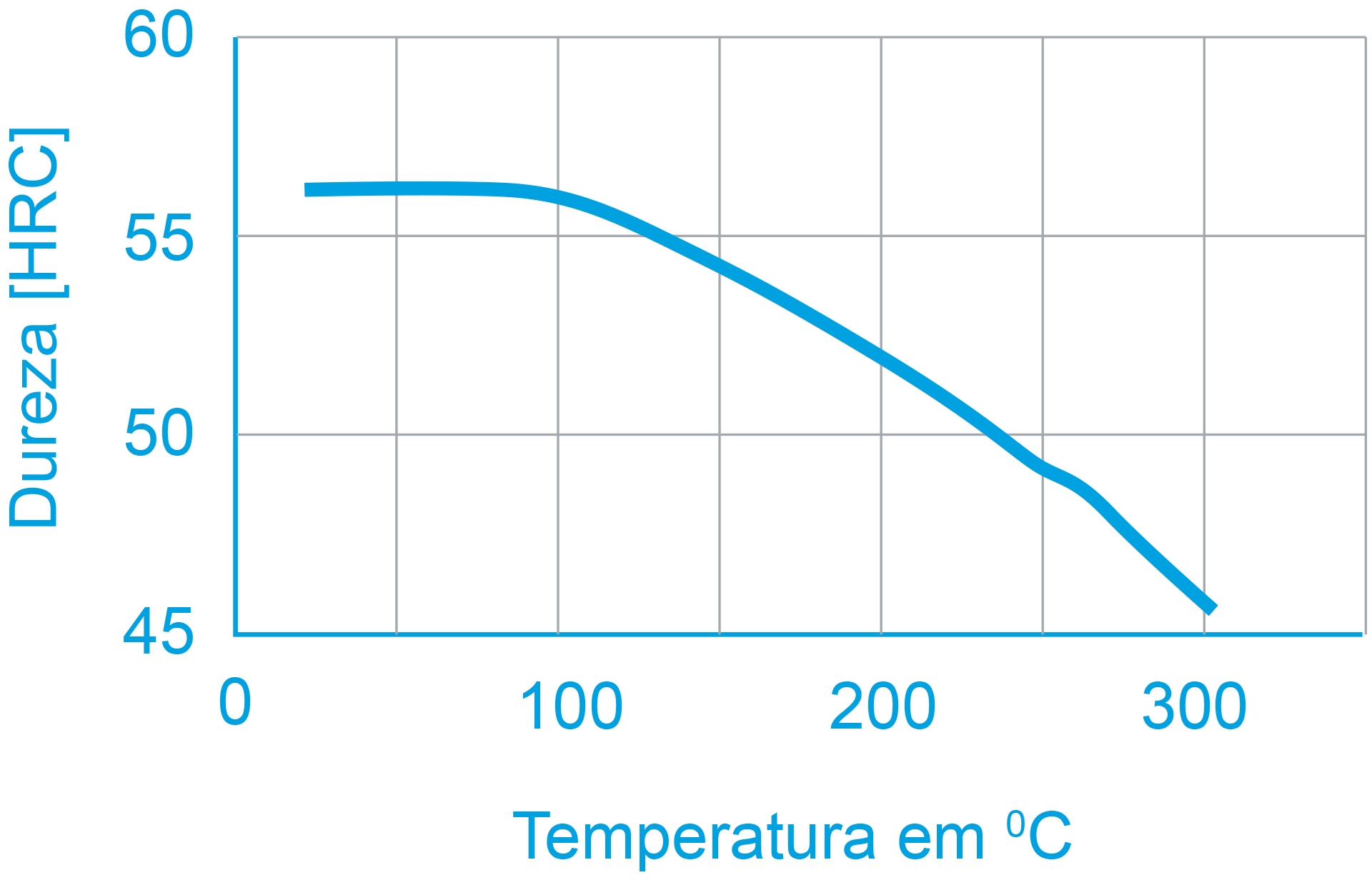 tratamento2