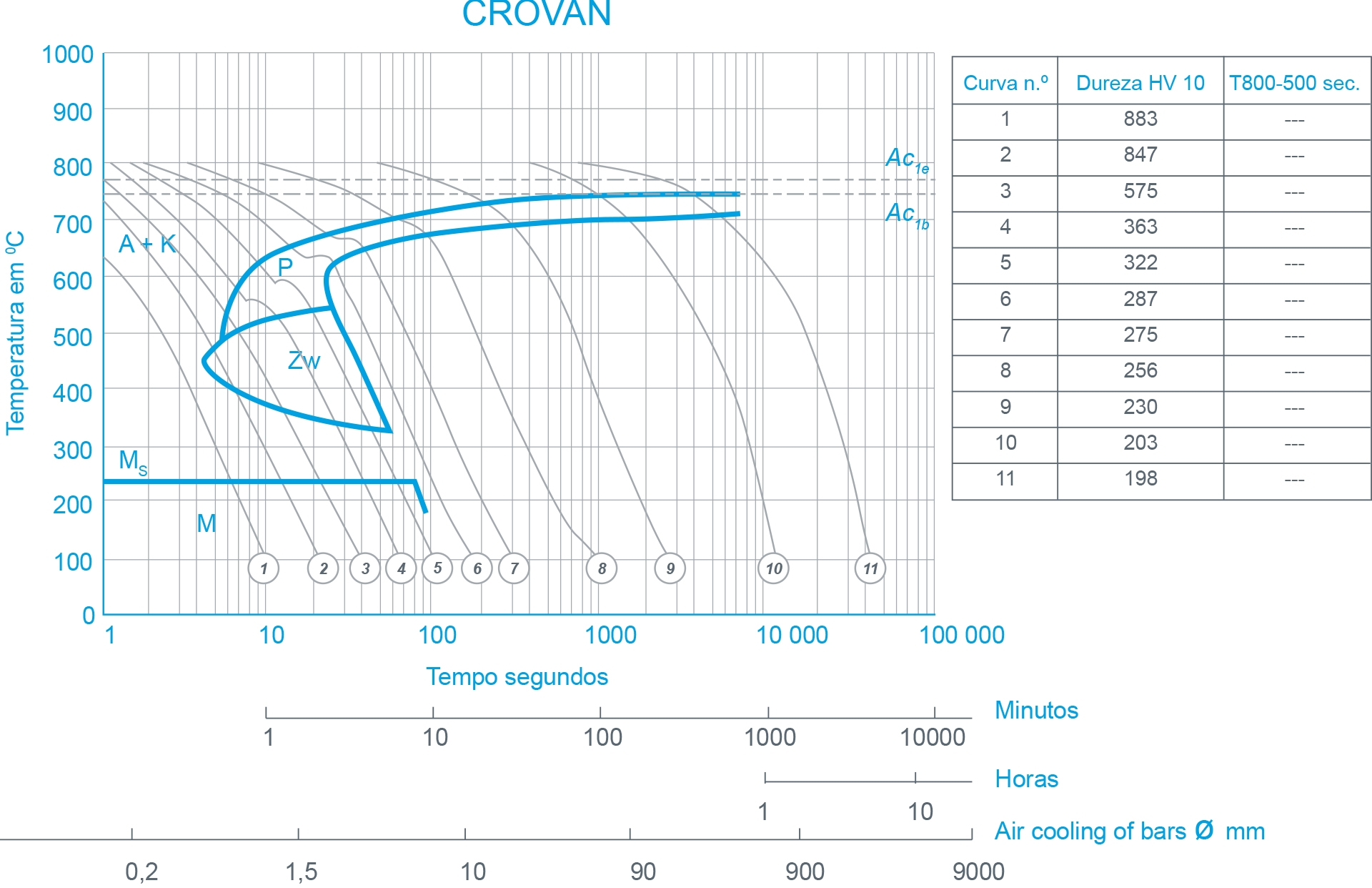 tratamento1