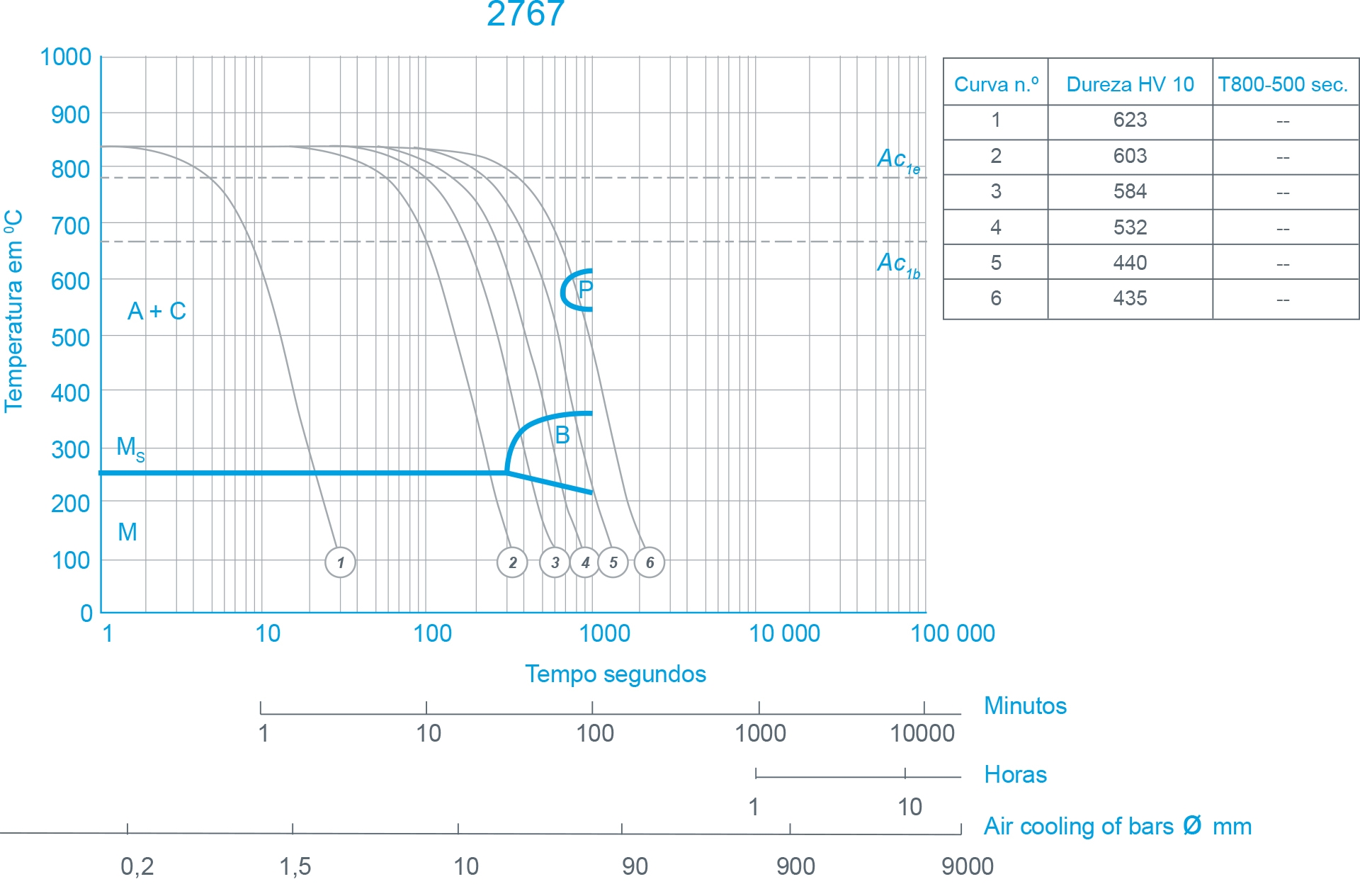 tratamento1