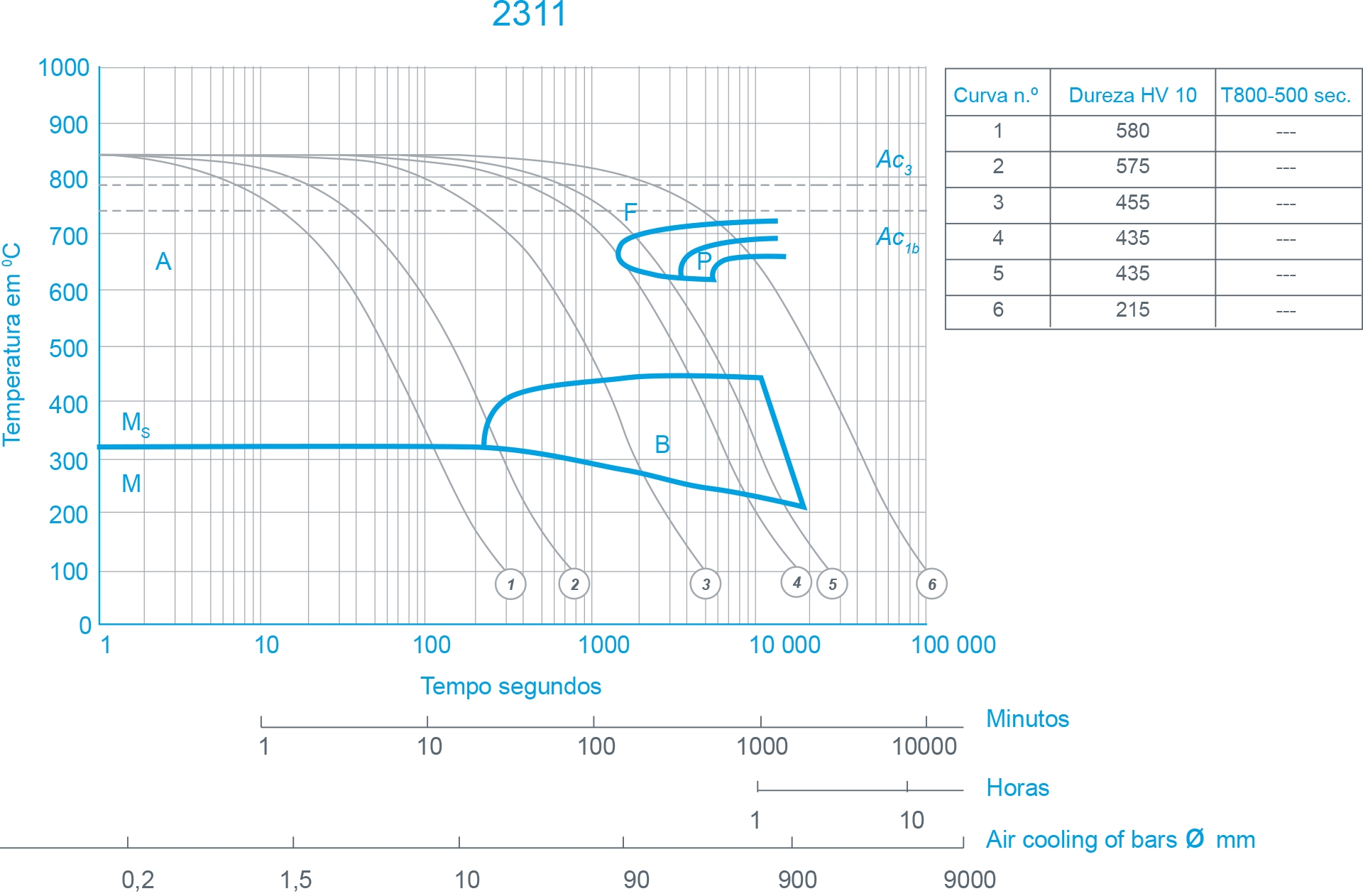 tratamento1