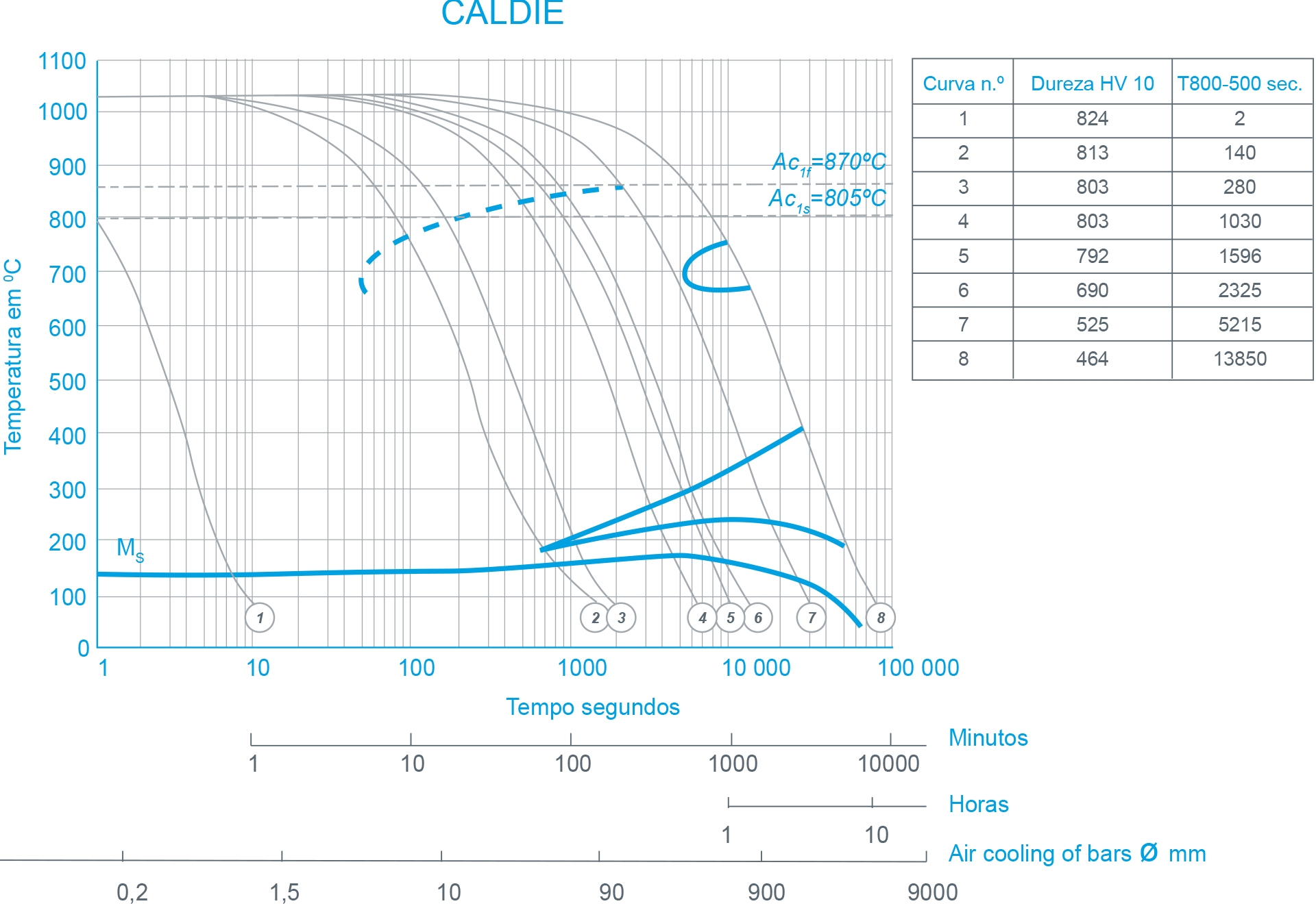 tratamento1